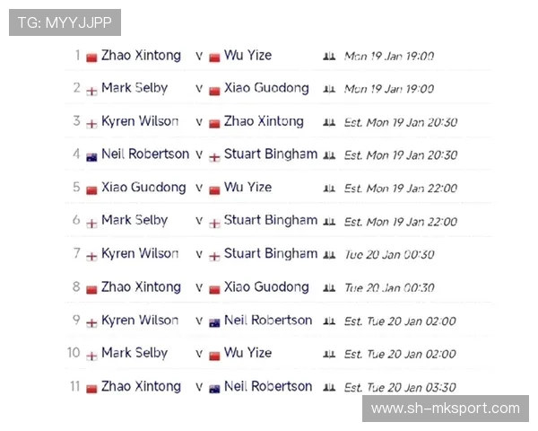 斯诺克国际排名顶级赛事火爆进行，高手云集，斯诺克各项赛事排名