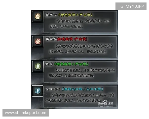 电竞游戏新手教程内容决定玩家留存率,电竞游戏技巧 电竞游戏新手教程内容决定玩家留存率,电竞游戏技巧