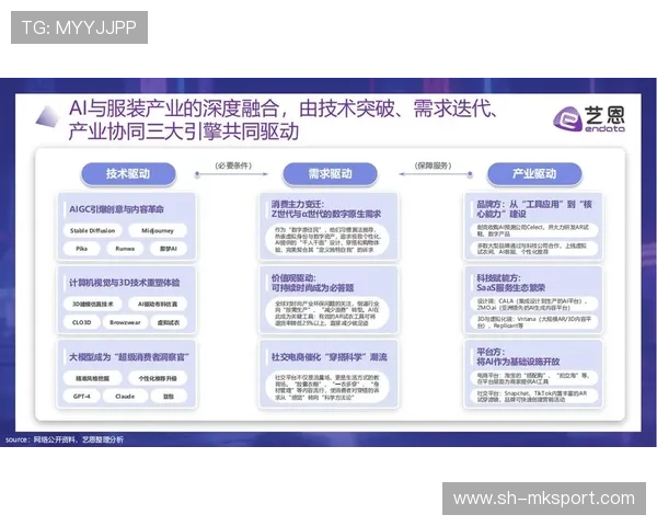 资深电商运营的策略:他是如何通过搜索算法逻辑提升店铺转化的 资深电商运营的策略:他是如何通过搜索算法逻辑提升店铺转化的